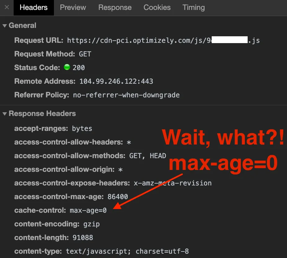 Poor caching on Optimizely’s container affects caching on its tracking library too!