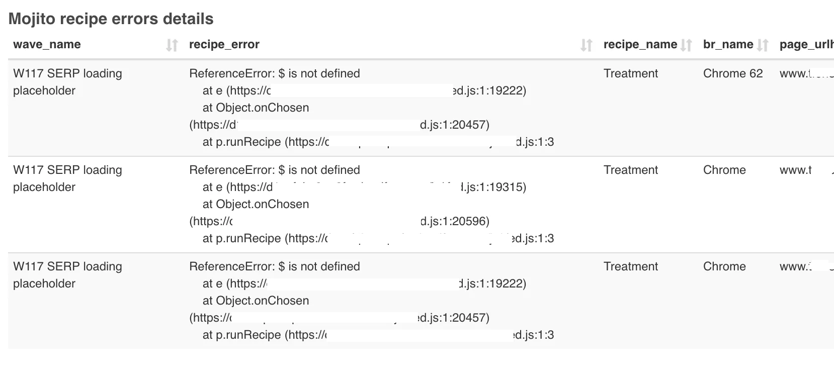 Log of errors from Mint Metrics’ Mojito / Superset dashboard