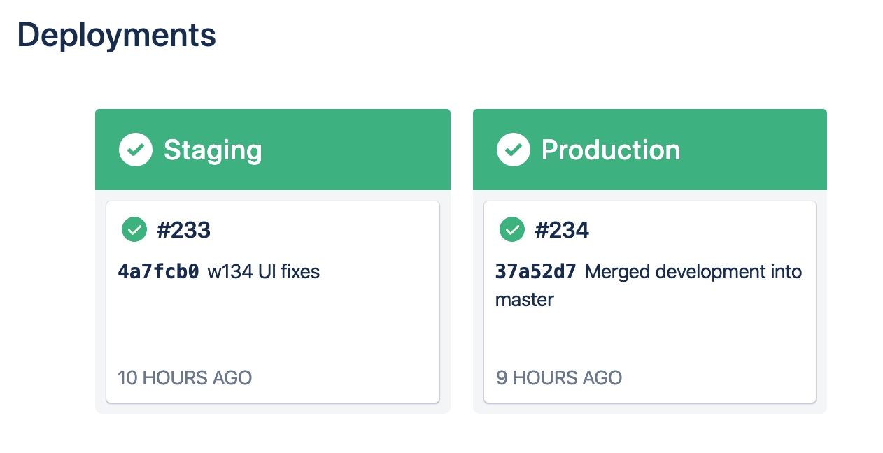 Our standard Mojito environments - staging and production - Bitbucket Pipelines allow us to push code, test it and deploy it only once we&#39;re comfortable.